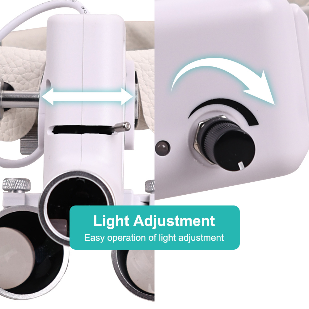 Led Medical Headlight - Dental Led Light Surgical Magnifier with