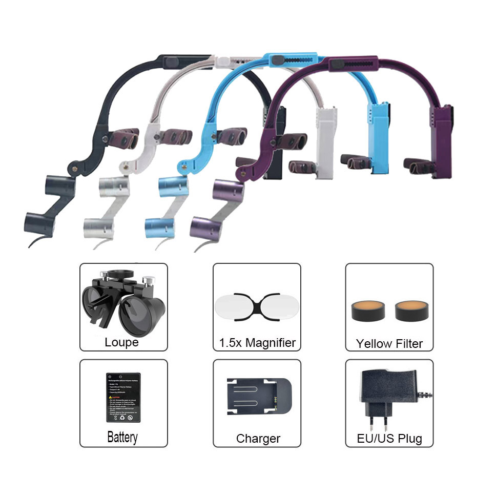 Led Medical Headlight - Dental Loupe Magnifier 2.5x 3.5x Magnification
