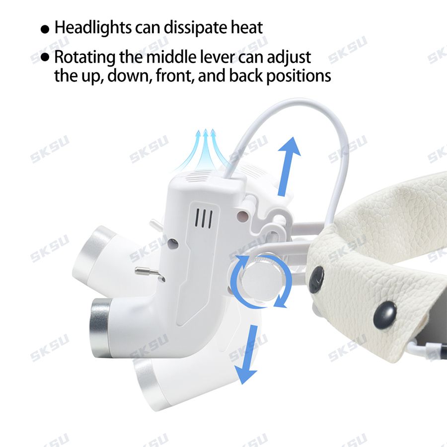 LED Dental LED Light Lamp Bino - огляд і ціна Led Medical Headlight