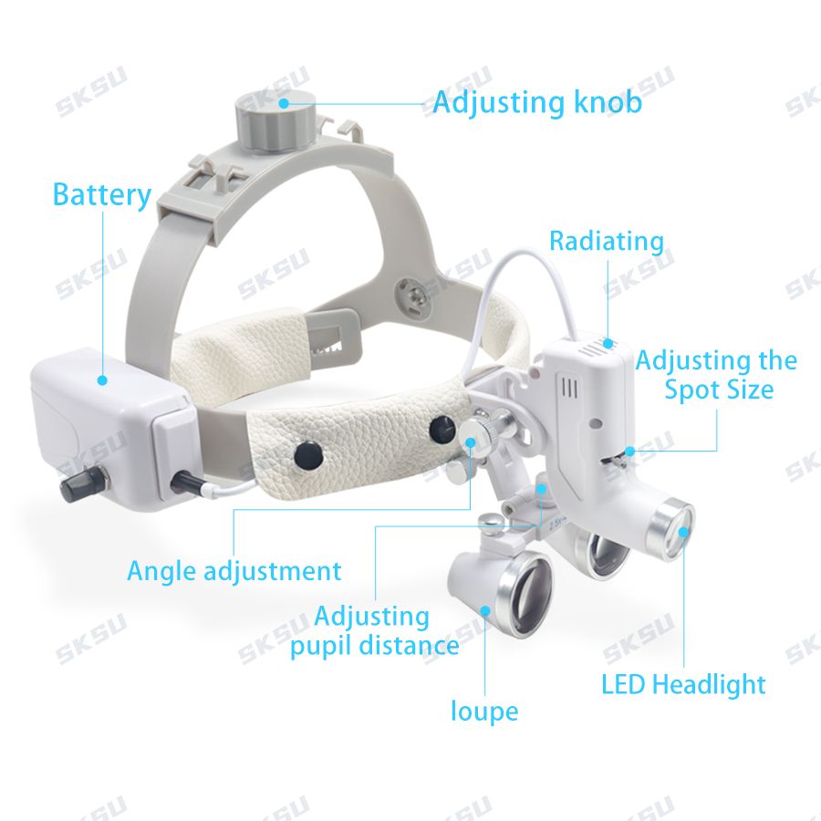 LED Dental LED Light Lamp Bino - огляд і ціна Led Medical Headlight