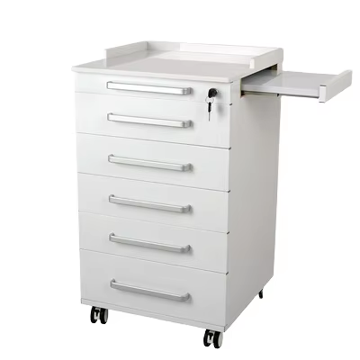 Custom Laboratory Cabinets Met - огляд і ціна Medical Lab Furniture