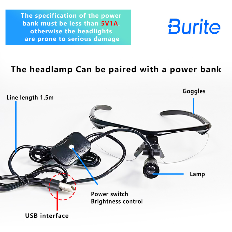 2026 Burite 3W LED Dental Loup - огляд і ціна Led Medical Headlight