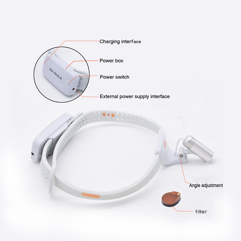 Wireless Lightweight Medical D - огляд і ціна Led Medical Headlight