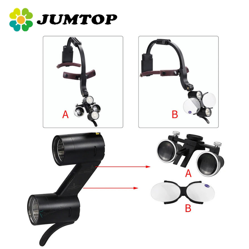 JUMTOP Dental Surgical Medical - огляд і ціна Led Medical Headlight