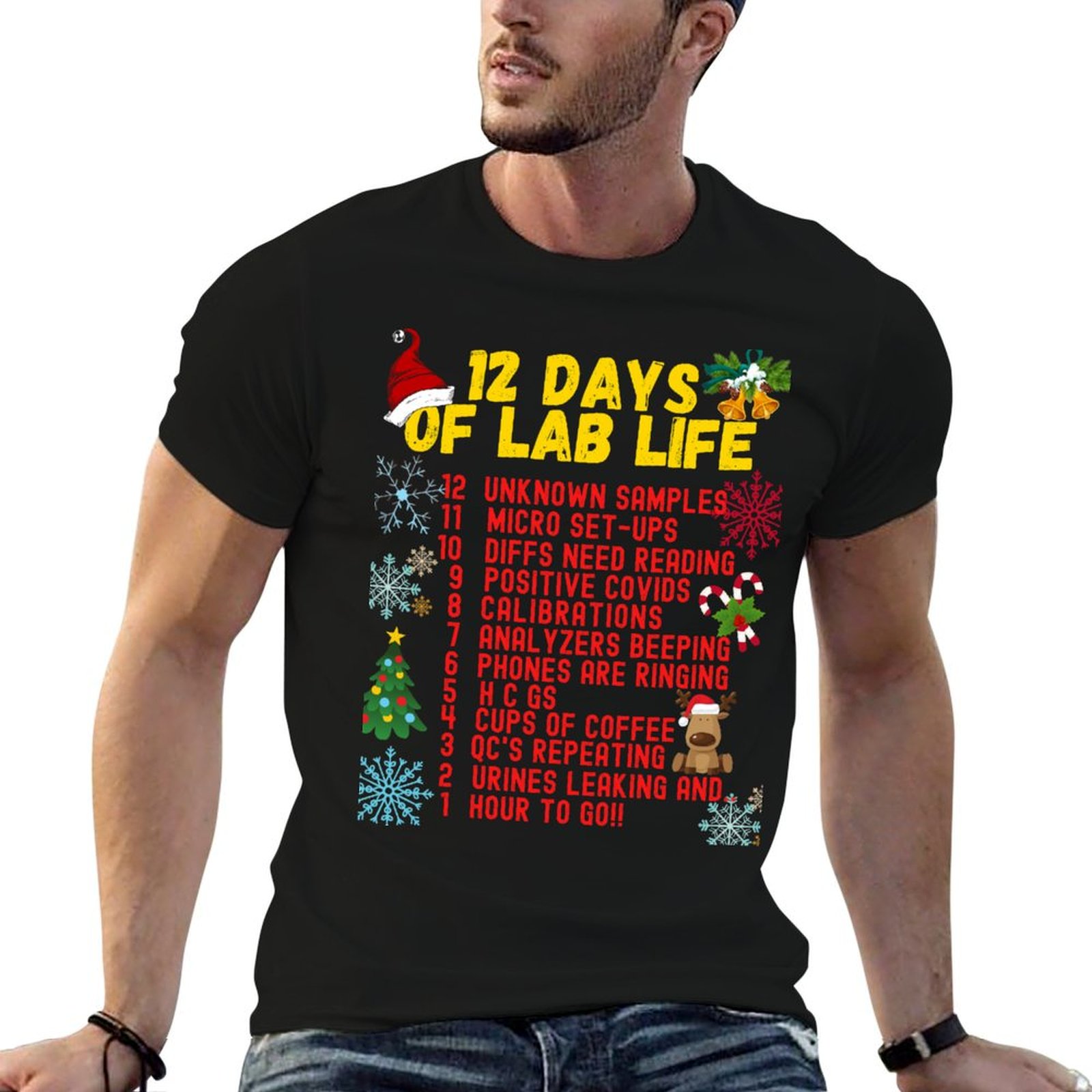 12 DAYS OF LAB LIFE CHRISTMAS  - огляд і ціна Medical Lab Day