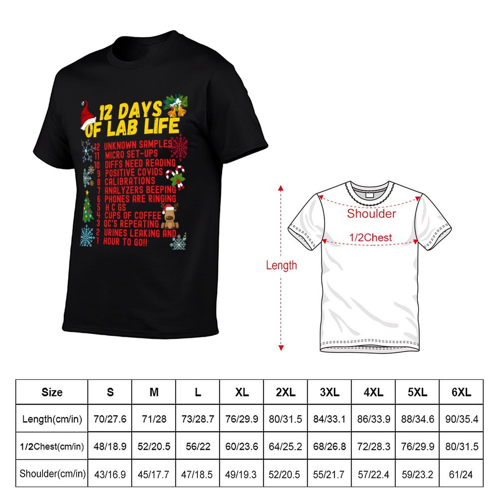 12 DAYS OF LAB LIFE CHRISTMAS  - огляд і ціна Medical Lab Day