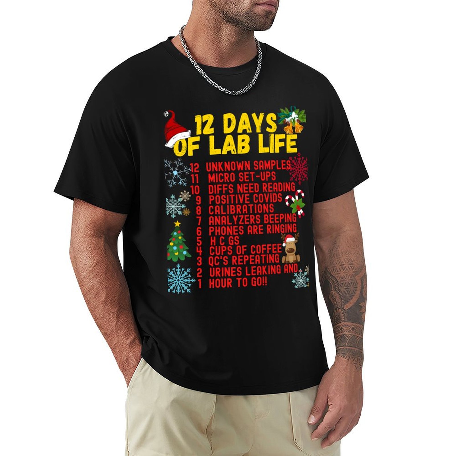 12 DAYS OF LAB LIFE CHRISTMAS  - огляд і ціна Medical Lab Day