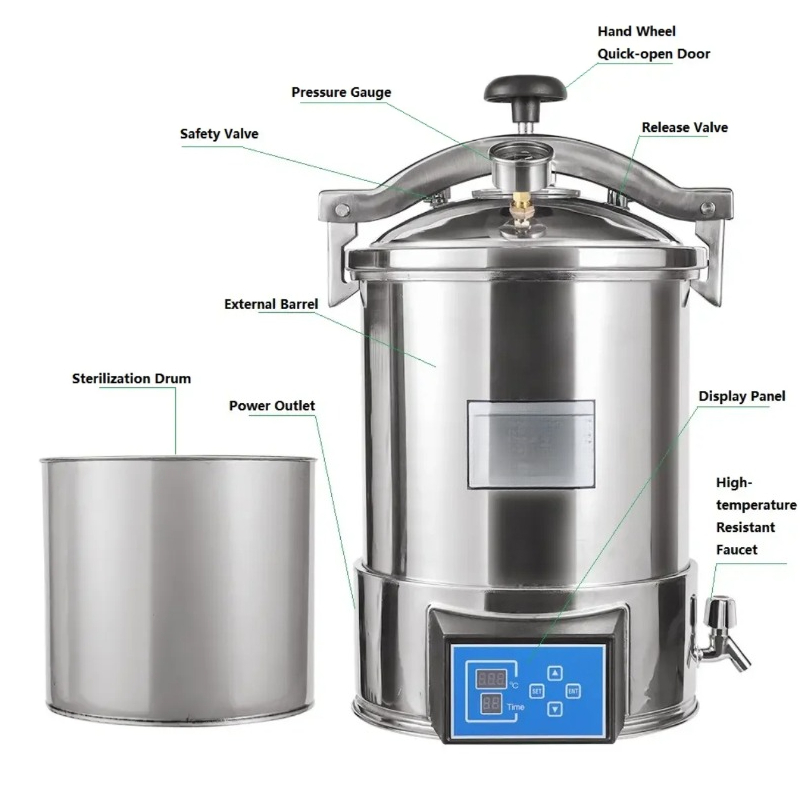 24L Portable Autoclave with Di - огляд і ціна Medical Lab Furniture