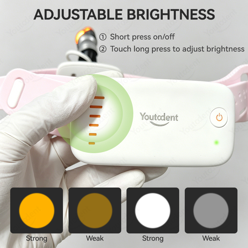 Youtodent 5W Wireless Dental H - огляд і ціна Led Medical Headlight