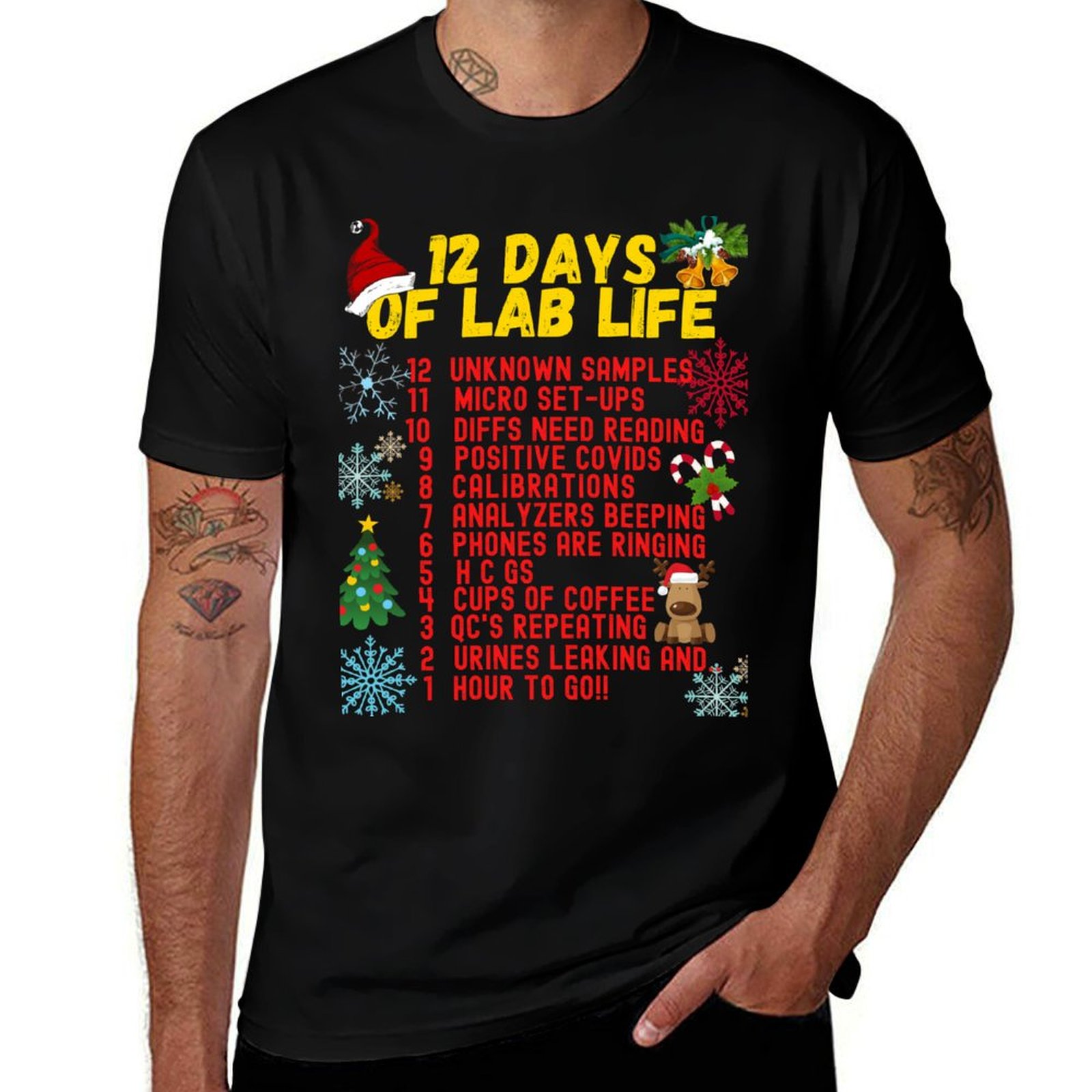 12 DAYS OF LAB LIFE CHRISTMAS  - огляд і ціна Medical Lab Day