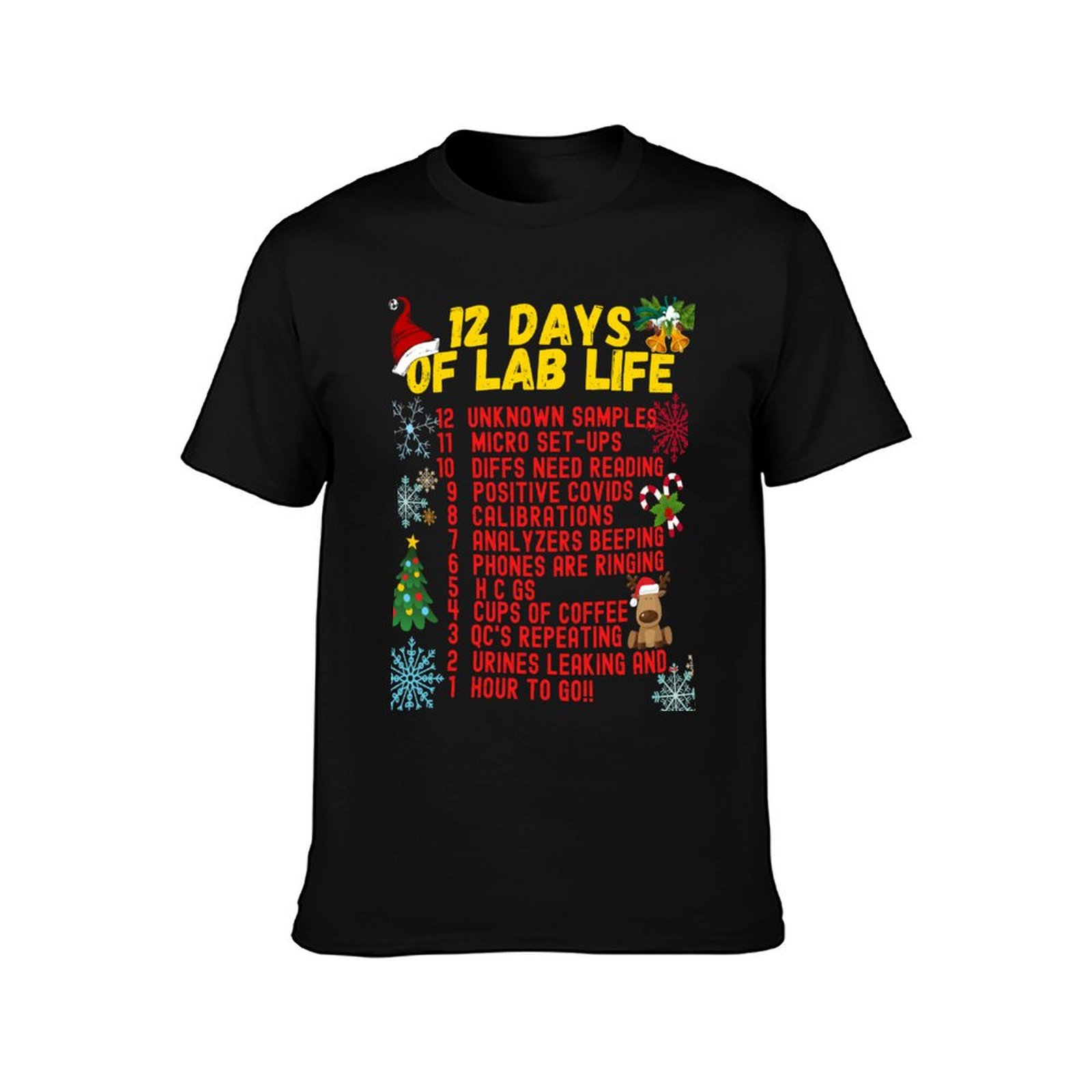 12 DAYS OF LAB LIFE CHRISTMAS  - огляд і ціна Medical Lab Day