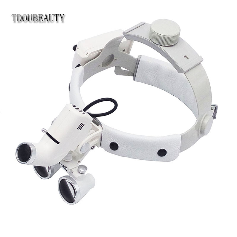 TDOUBEATUY 5W Medical Headligh - огляд і ціна Led Medical Headlight